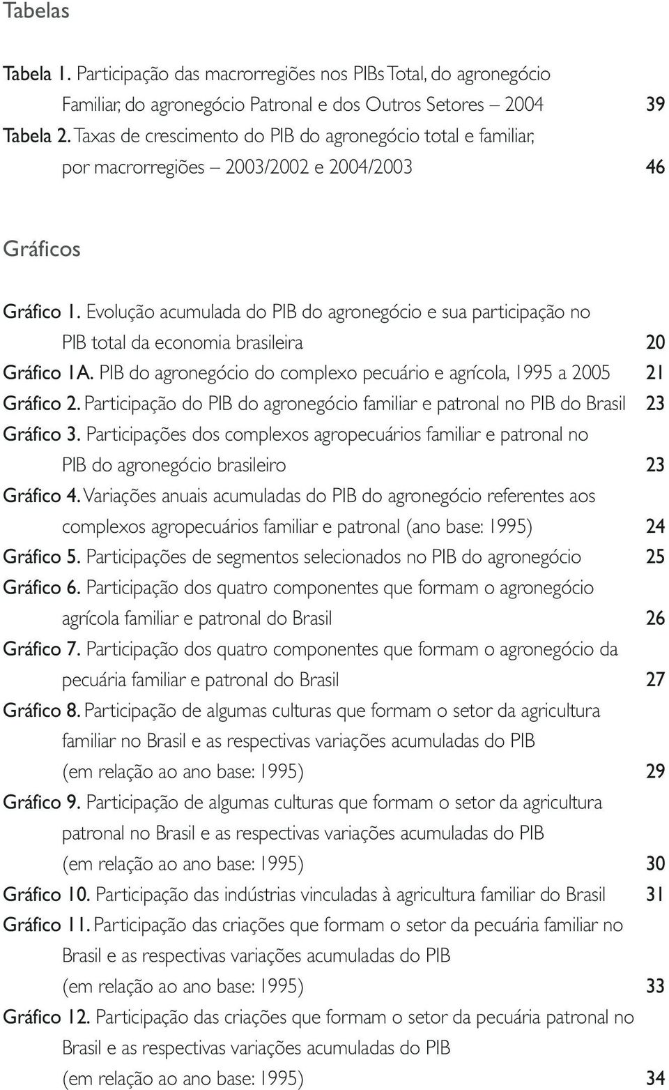 Evolução acumulada do PIB do agronegócio e sua participação no PIB total da economia brasileira 20 Gráfico 1A. PIB do agronegócio do complexo pecuário e agrícola, 1995 a 2005 21 Gráfico 2.