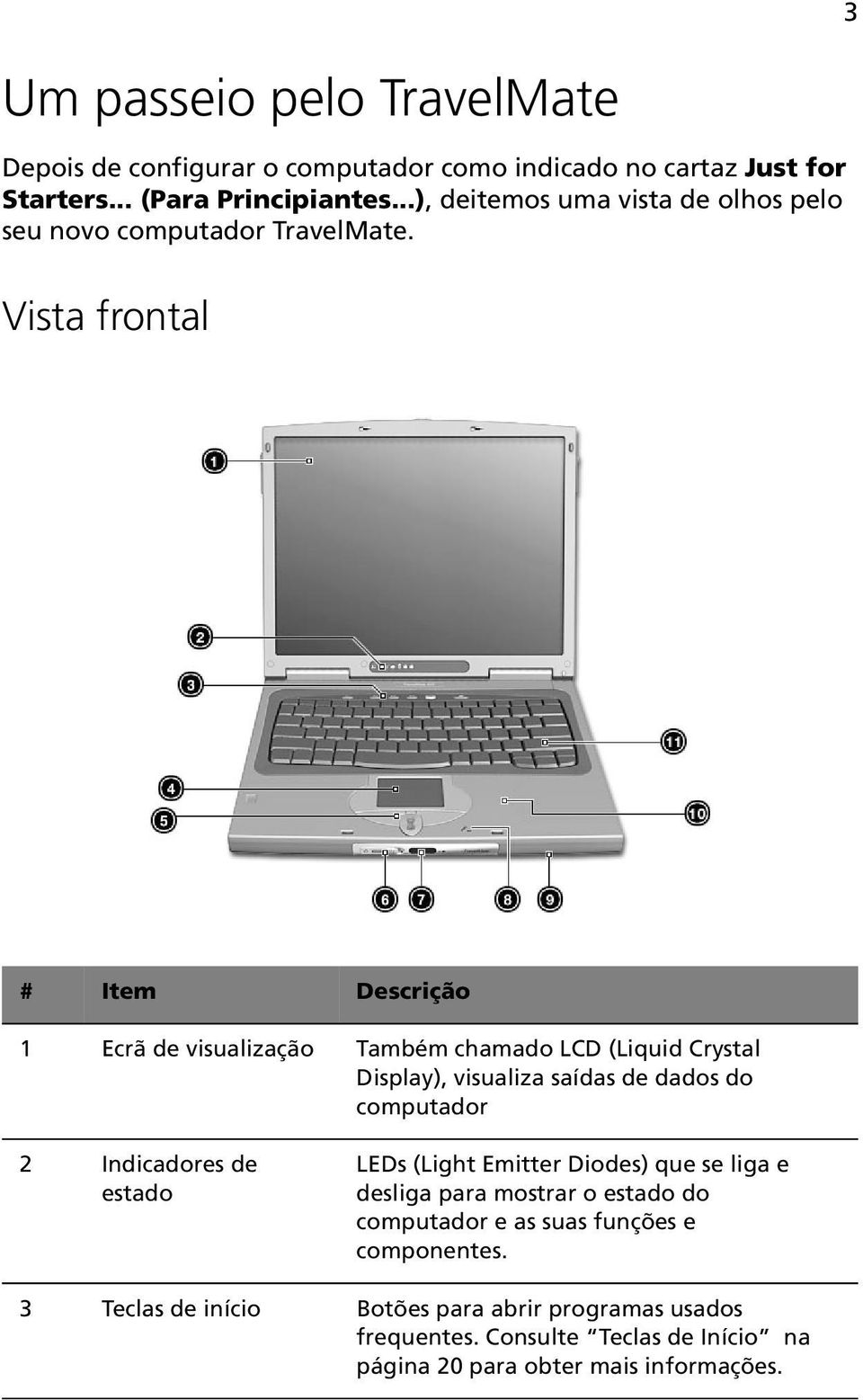 Vista frontal # Item Descrição 1 Ecrã de visualização Também chamado LCD (Liquid Crystal Display), visualiza saídas de dados do computador 2 Indicadores
