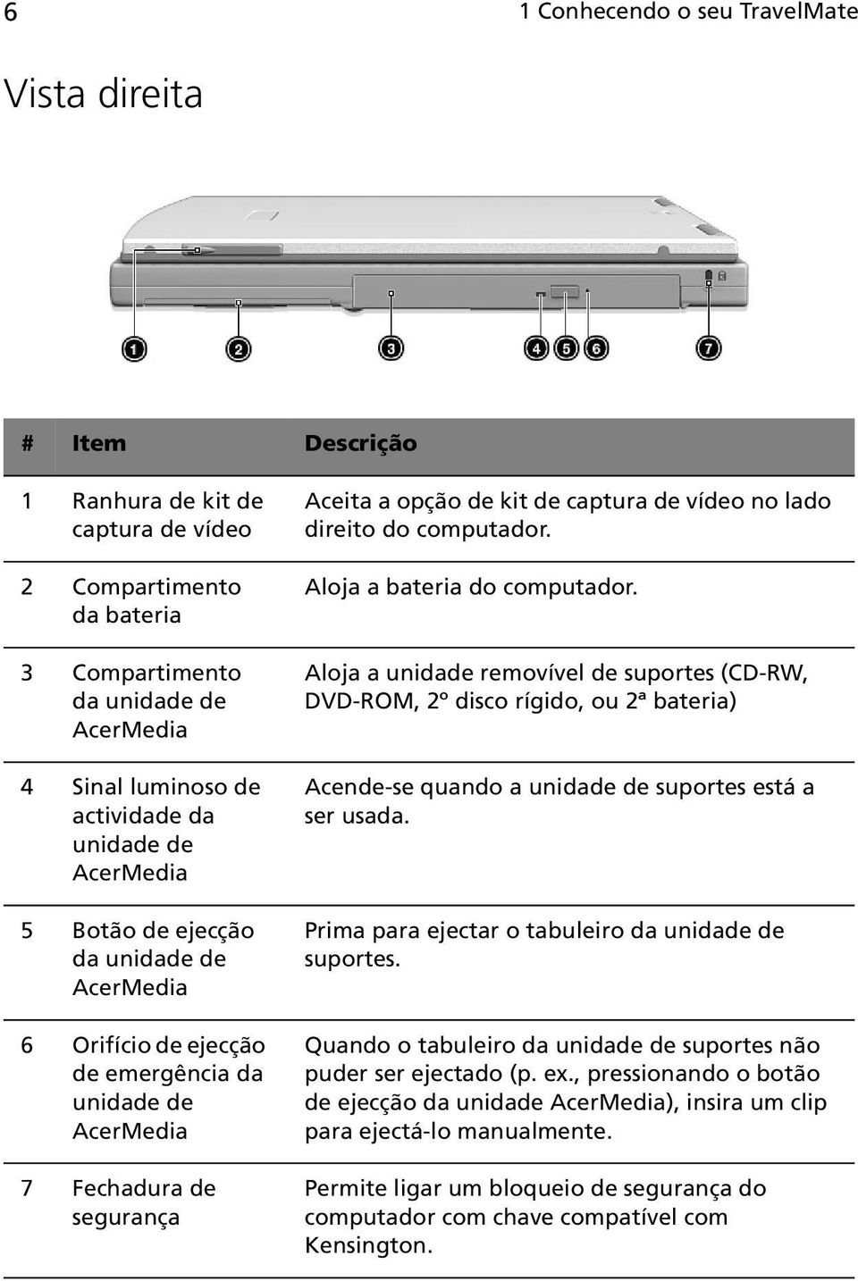 lado direito do computador. Aloja a bateria do computador.