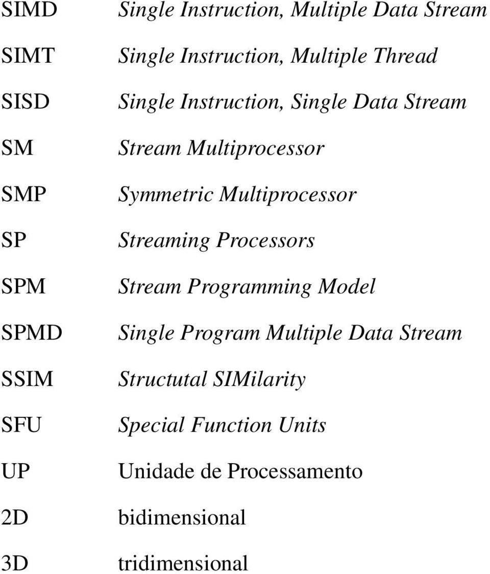 Symmetric Multiprocessor Streaming Processors Stream Programming Model Single Program Multiple