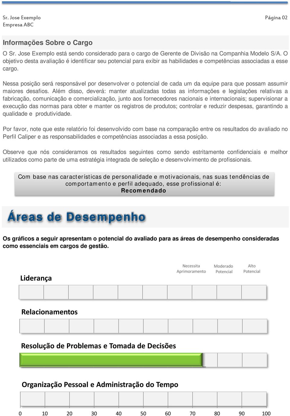 Nessa posição será responsável por desenvolver o potencial de cada um da equipe para que possam assumir maiores desafios.