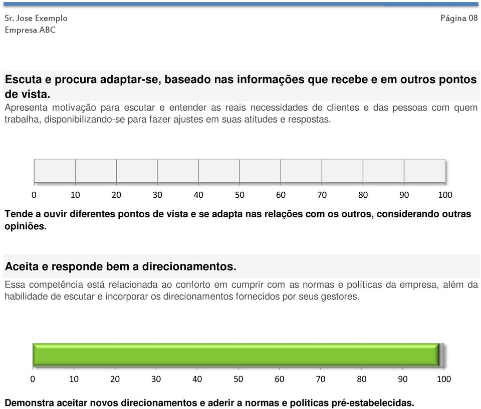 respostas. Tende a ouvir diferentes pontos de vista e se adapta nas relações com os outros, considerando outras opiniões. Aceita e responde bem a direcionamentos.