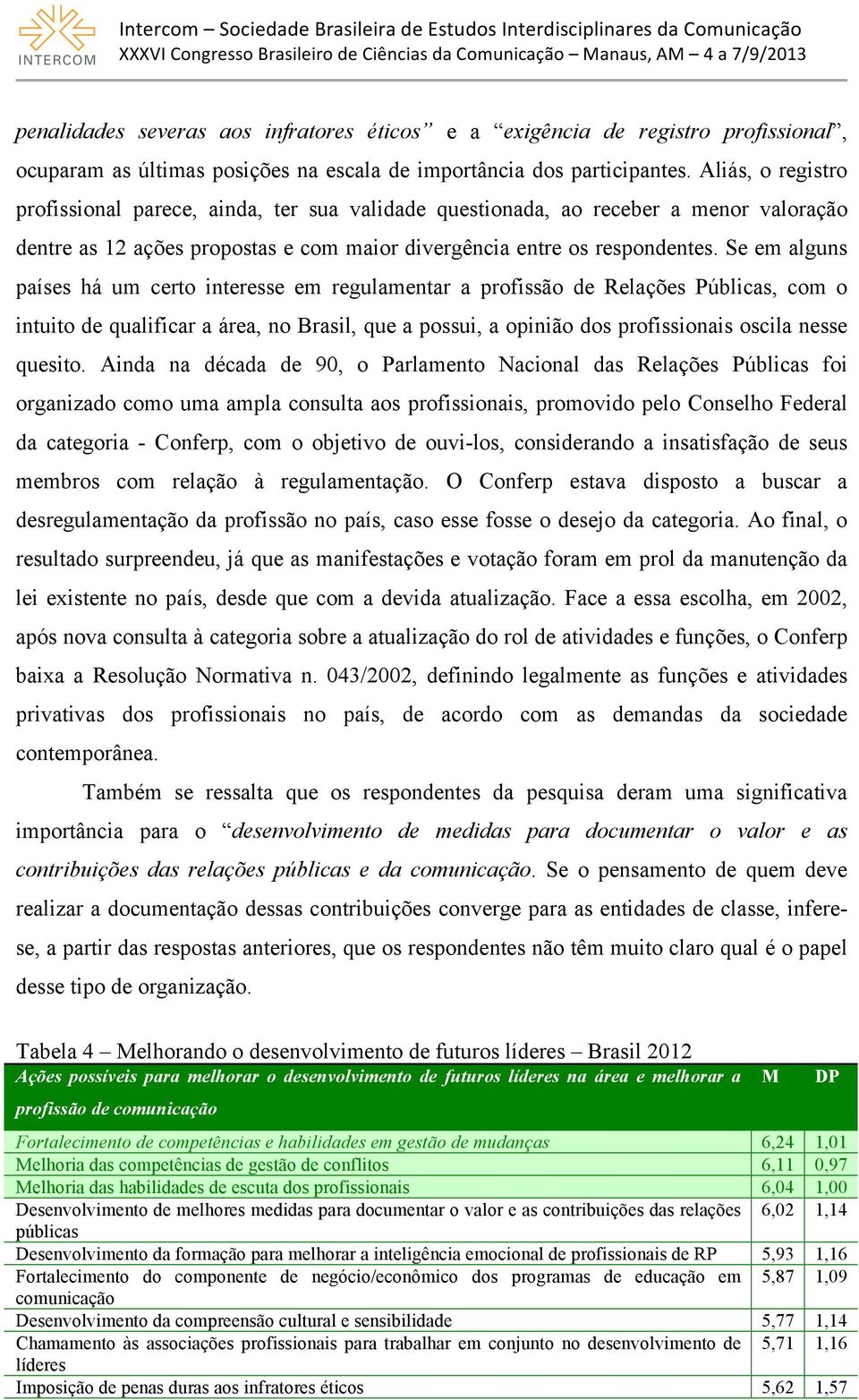 Se em alguns países há um certo interesse em regulamentar a profissão de Relações Públicas, com o intuito de qualificar a área, no Brasil, que a possui, a opinião dos profissionais oscila nesse