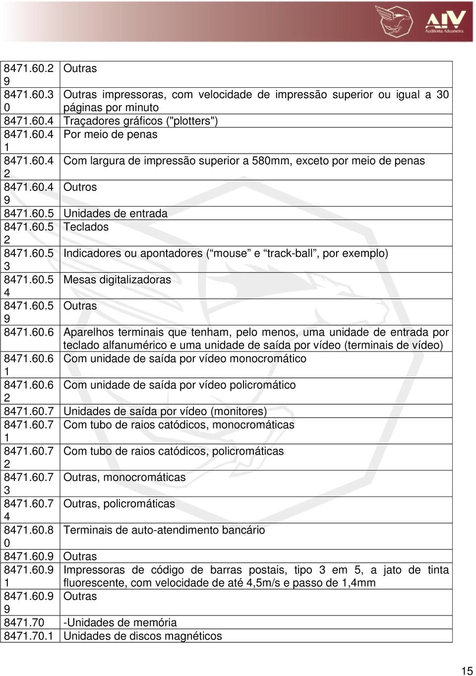 6.6 Com unidade de saída por vídeo monocromático 87.6.6 Com unidade de saída por vídeo policromático 87.6.7 Unidades de saída por vídeo (monitores) 87.6.7 Com tubo de raios catódicos, monocromáticas 87.