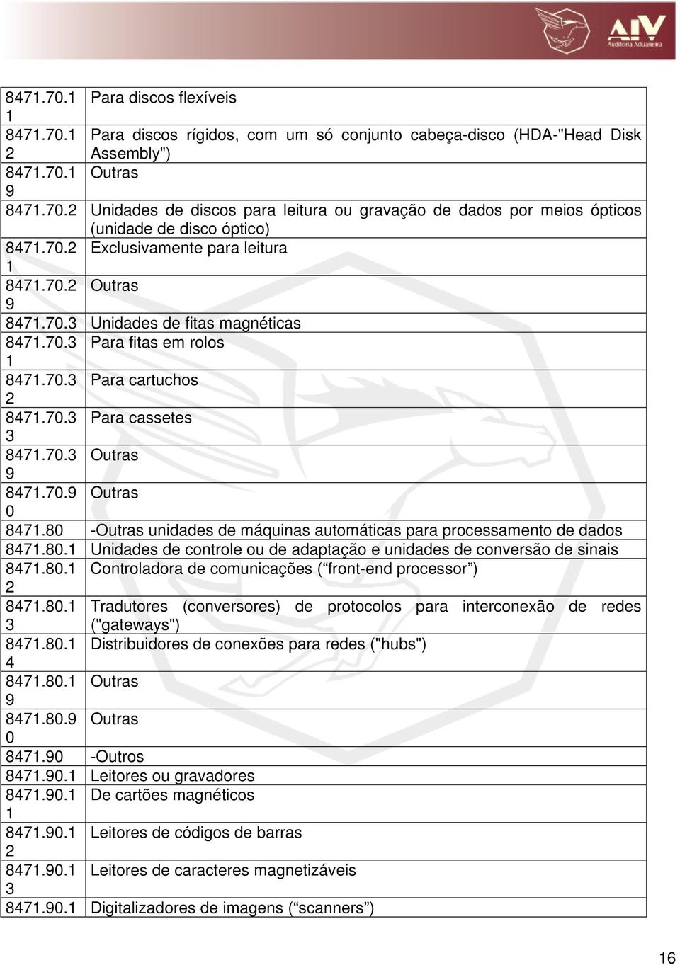 8. Unidades de controle ou de adaptação e unidades de conversão de sinais 87.8. Controladora de comunicações ( front-end processor ) 87.8. Tradutores (conversores) de protocolos para interconexão de redes ("gateways") 87.