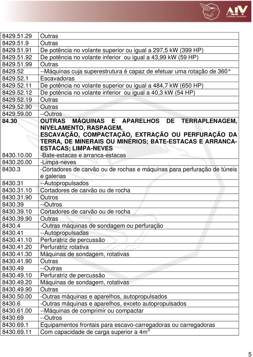 OUTRAS MÁQUINAS E APARELHOS DE TERRAPLENAGEM, NIVELAMENTO, RASPAGEM, ESCAVAÇÃO, COMPACTAÇÃO, EXTRAÇÃO OU PERFURAÇÃO DA TERRA, DE MINERAIS OU MINÉRIOS; BATE-ESTACAS E ARRANCA- ESTACAS; LIMPA-NEVES 8.