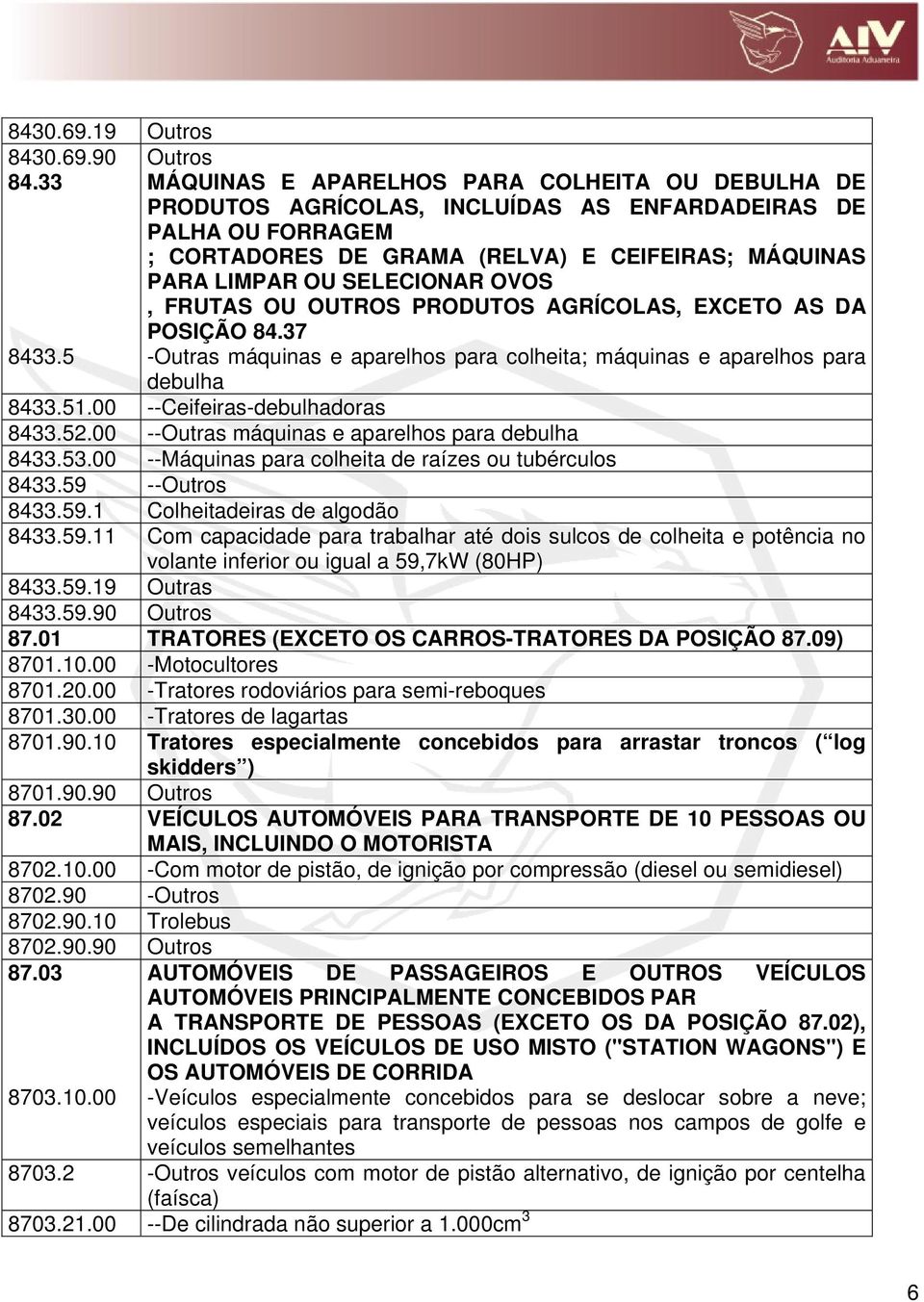 MÁQUINAS E APARELHOS PARA COLHEITA OU DEBULHA DE PRODUTOS AGRÍCOLAS, INCLUÍDAS AS ENFARDADEIRAS DE PALHA OU FORRAGEM ; CORTADORES DE GRAMA (RELVA) E CEIFEIRAS; MÁQUINAS PARA LIMPAR OU SELECIONAR