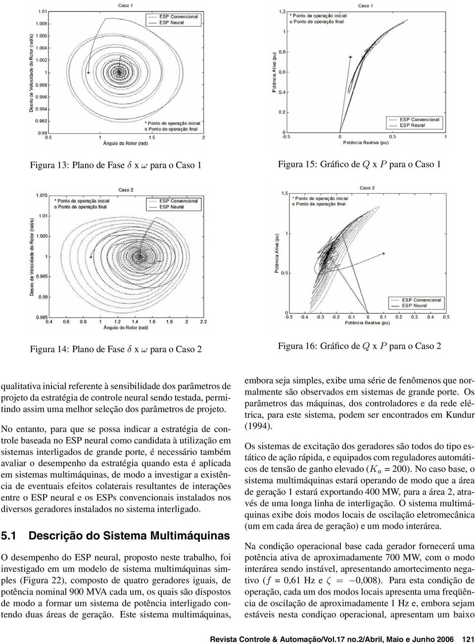 No entanto, para que se possa indicar a estratégia de controle baseada no ESP neural como candidata à utilização em sistemas interligados de grande porte, é necessário também avaliar o desempenho da