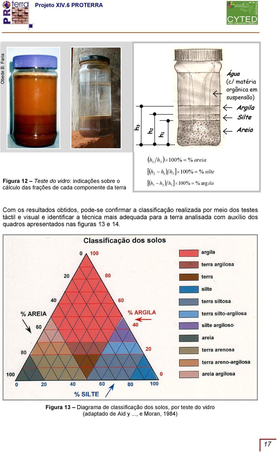 componente da terra ( h h ) 100% % areia 1 3 = [( h h ) h ] 100% % silte 2 1 3 = [( h h ) h ] 100% % argila 3 2 3 = Com os resultados obtidos, pode-se