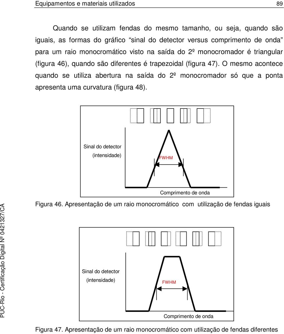 O mesmo acontece quando se utiliza abertura na saída do 2º monocromador só que a ponta apresenta uma curvatura (figura 48).