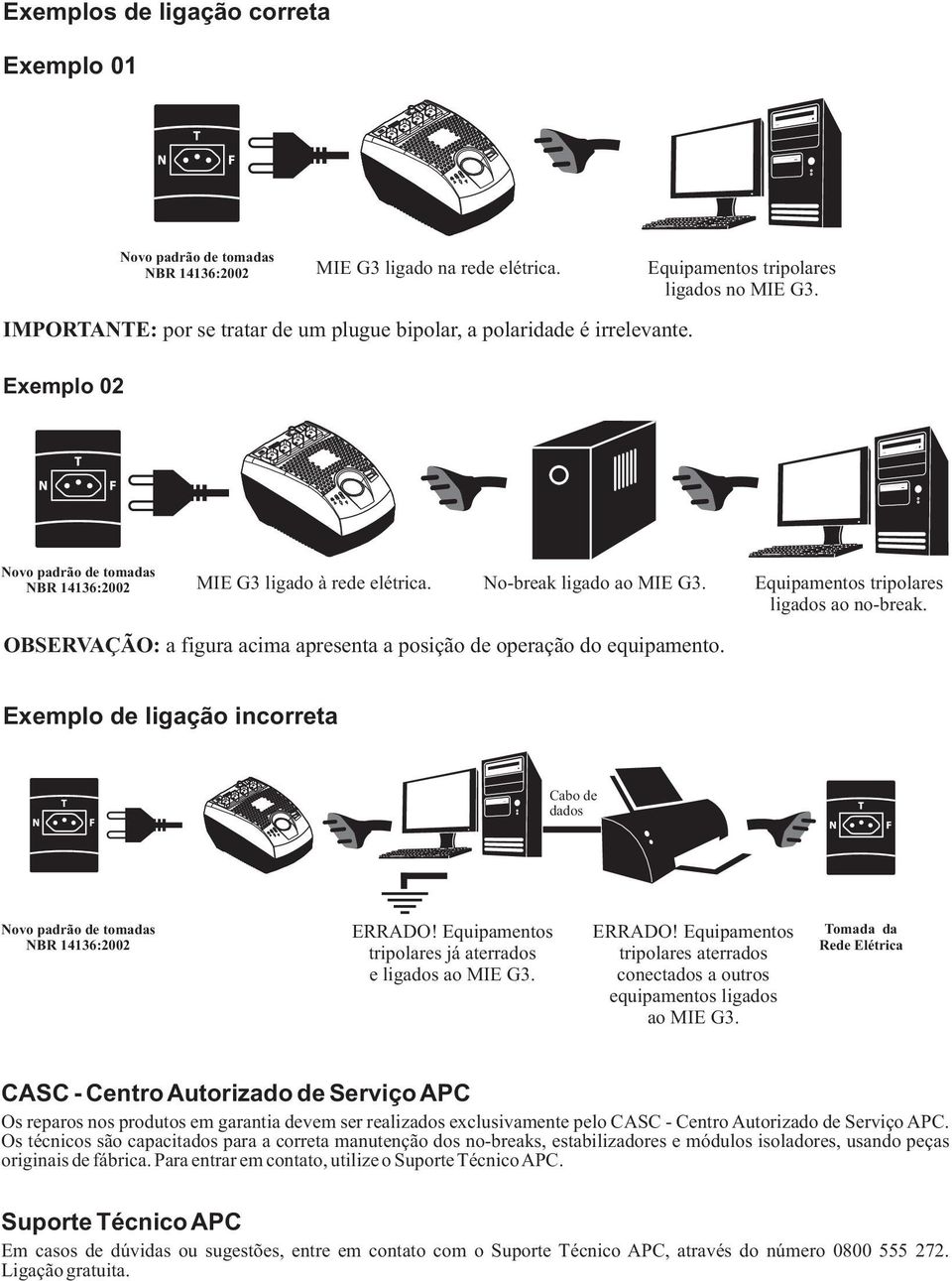 Equipamentos tripolares ligados ao no-break. OBSERVAÇÃO: a figura acima apresenta a posição de operação do equipamento.