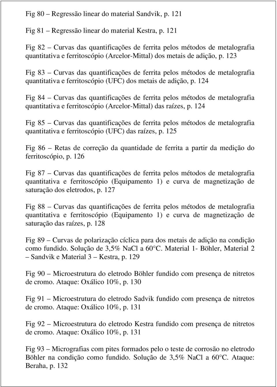 123 Fig 83 Curvas das quantificações de ferrita pelos métodos de metalografia quantitativa e ferritoscópio (UFC) dos metais de adição, p.