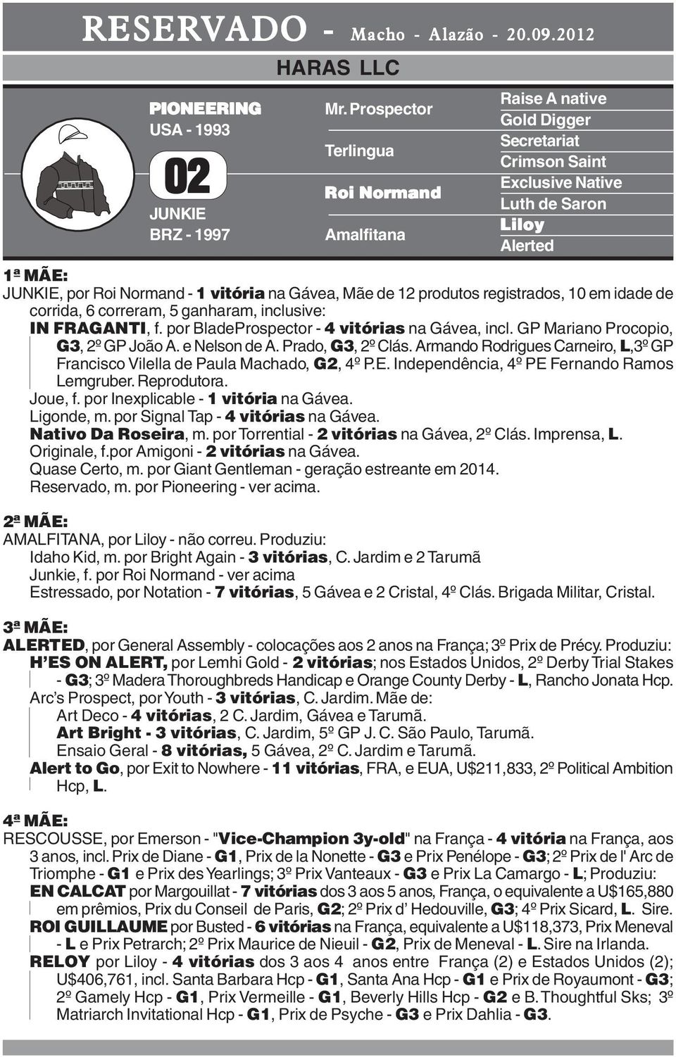 produtos registrados, 10 em idade de corrida, 6 correram, 5 ganharam, inclusive: IN FRAGANTI, f. por BladeProspector - 4 vitórias na Gávea, incl. GP Mariano Procopio, G3, 2º GP João A. e Nelson de A.