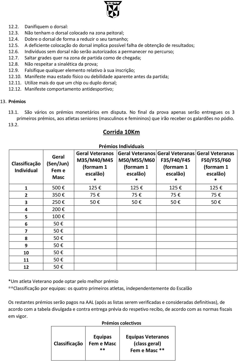 Saltar grades quer na zona de partida como de chegada; 12.8. Não respeitar a sinalética da prova; 12.9. Falsifique qualquer elemento relativo à sua inscrição; 12.10.