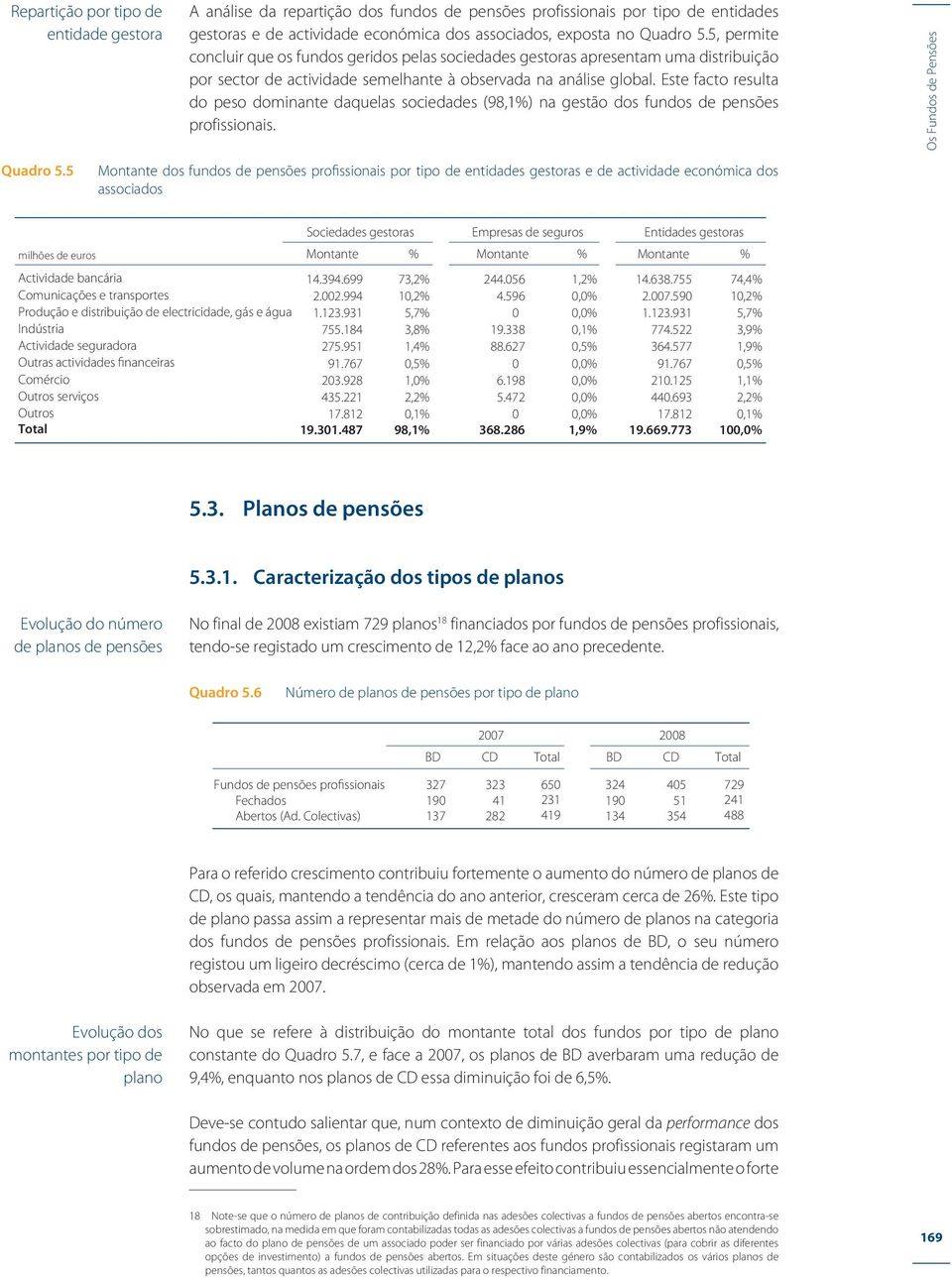 Este facto resulta do peso dominante daquelas sociedades (98,1%) na gestão dos fundos de pensões profissionais. Quadro 5.