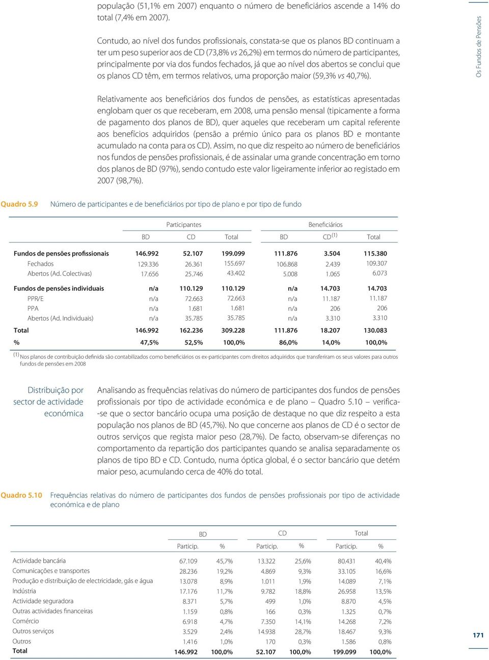 fundos fechados, já que ao nível dos abertos se conclui que os planos CD têm, em termos relativos, uma proporção maior (59,3% vs 40,7%).