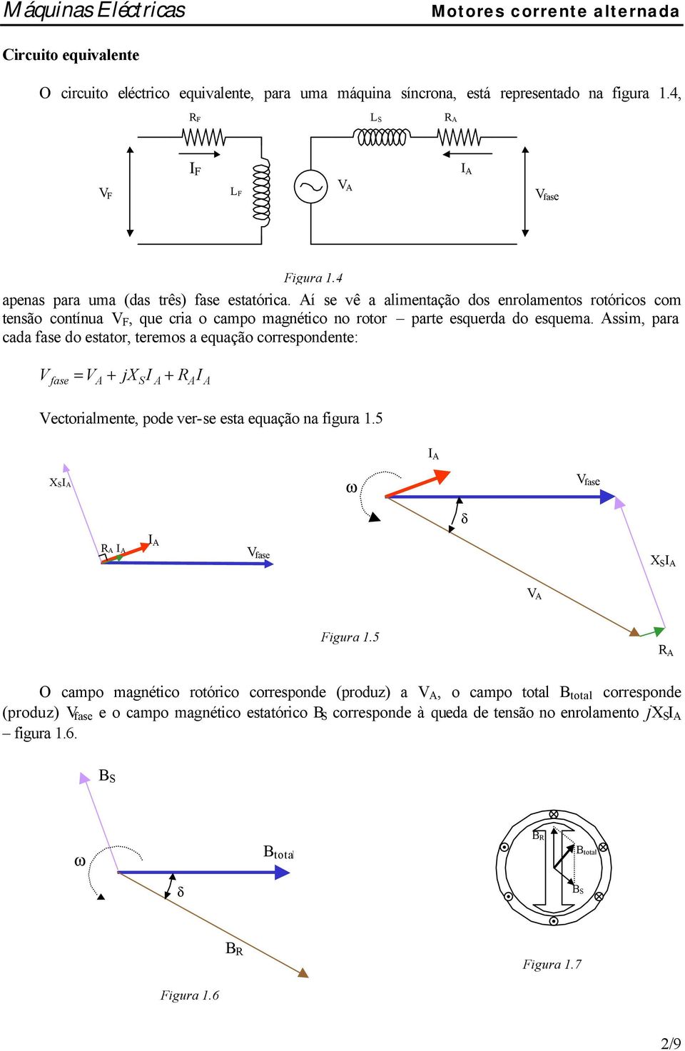 í se vê a almentação dos enrolamentos rotórcos com tensão contínua V F, que cra o campo magnétco no rotor parte esquerda do esquema.