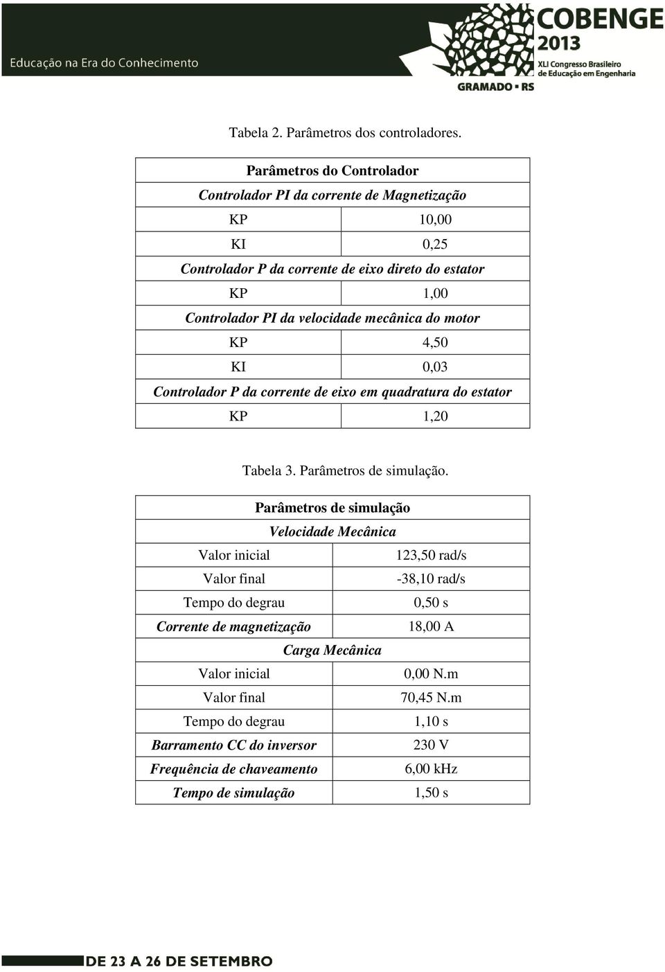 velocidade mecânica do motor KP 4,50 KI 0,03 Controlador P da corrente de eixo em quadratura do estator KP 1,0 Tabela 3. Parâmetros de simulação.