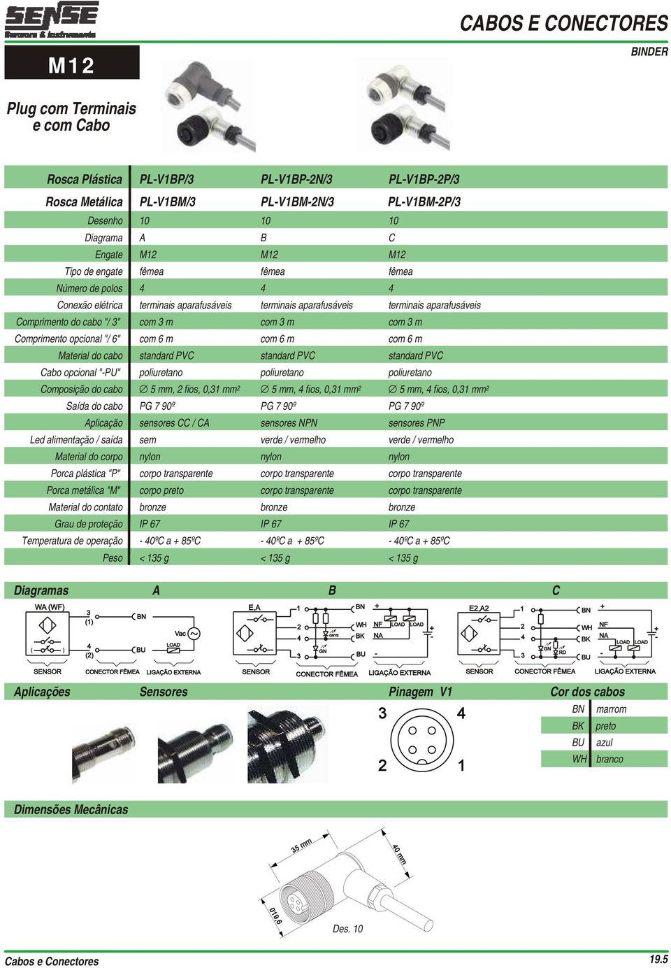 standard PVC standard PVC Cabo opcional "PU" poliuretano poliuretano poliuretano Composição do cabo 5 mm, fios, 0, mm 5 mm, fios, 0, mm 5 mm, fios, 0, mm Saída do cabo PG 7 90º PG 7 90º PG 7 90º