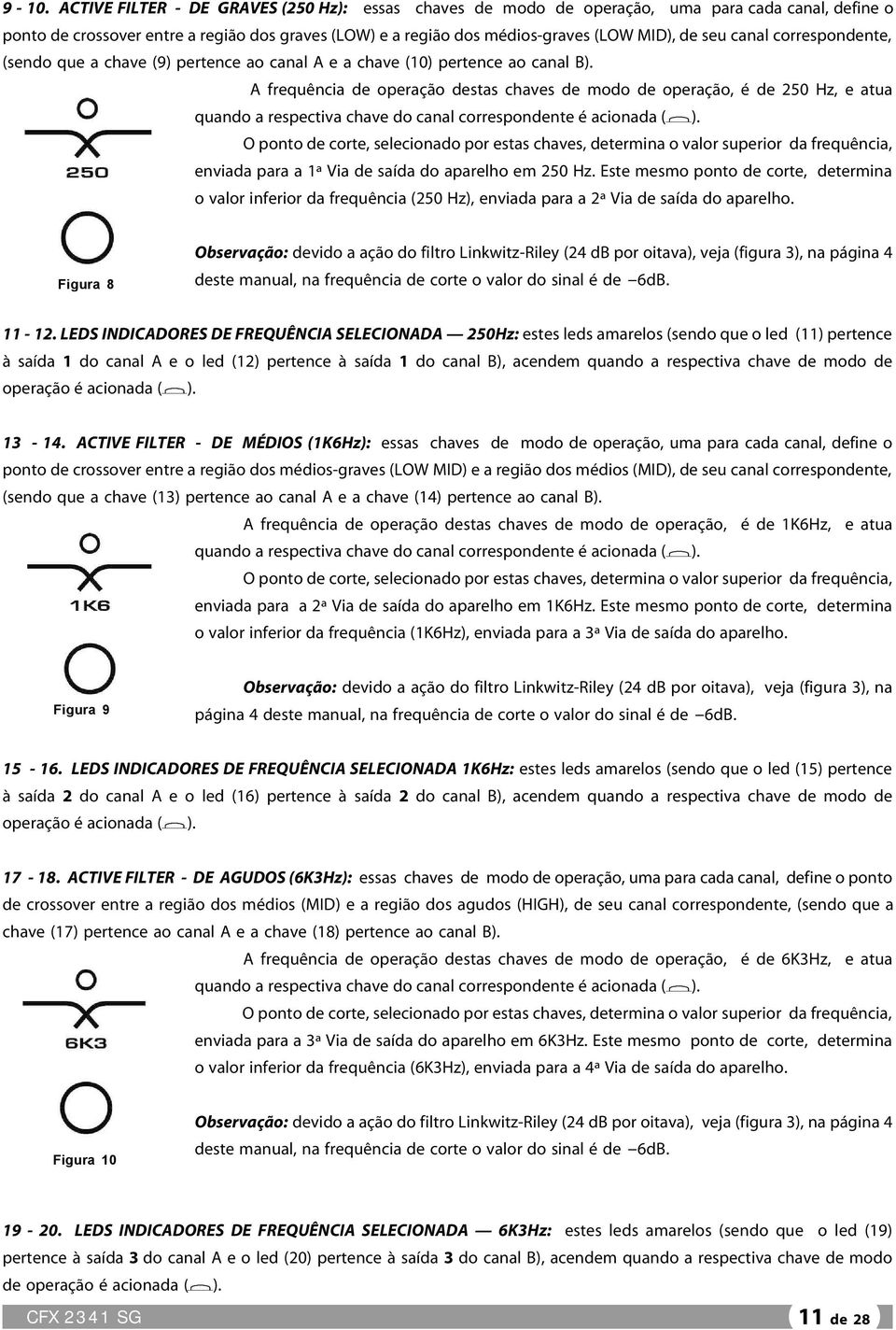 A frequência de operação destas chaves de modo de operação, é de 250 Hz, e atua quando a respectiva chave do canal correspondente é acionada ( ).