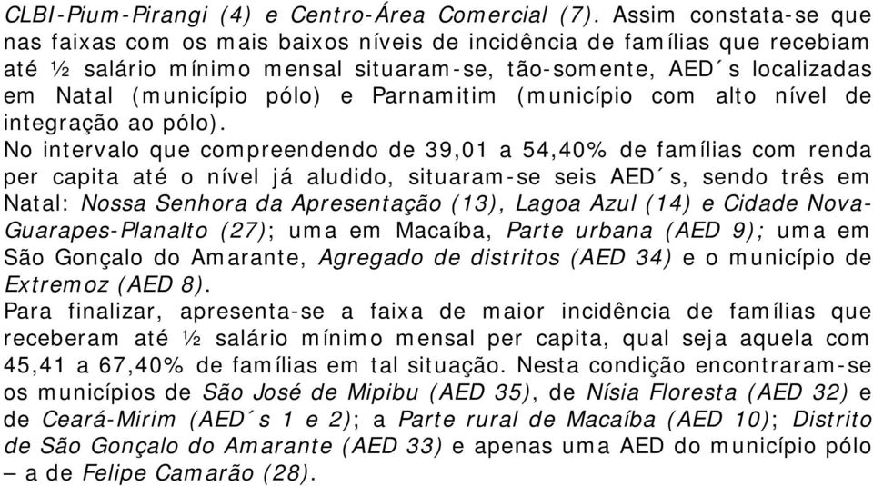 Parnamitim (município com alto nível de integração ao pólo).