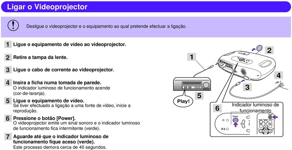 Se tiver efectuado a ligação a uma fonte de vídeo, inicie a rerodução. Pressione o botão [Power].