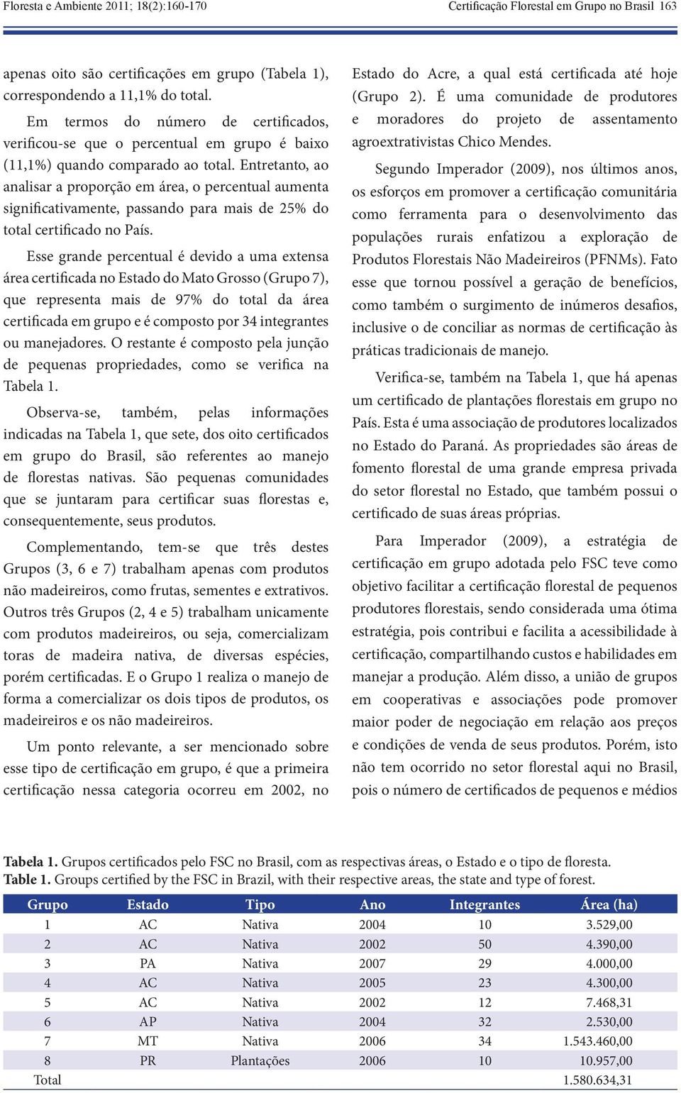 Entretanto, ao analisar a proporção em área, o percentual aumenta significativamente, passando para mais de 25% do total certificado no País.