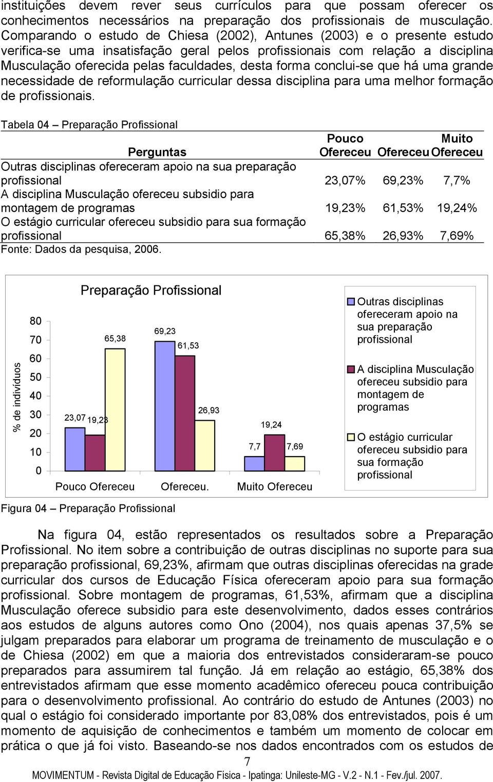 forma conclui-se que há uma grande necessidade de reformulação curricular dessa disciplina para uma melhor formação de profissionais.