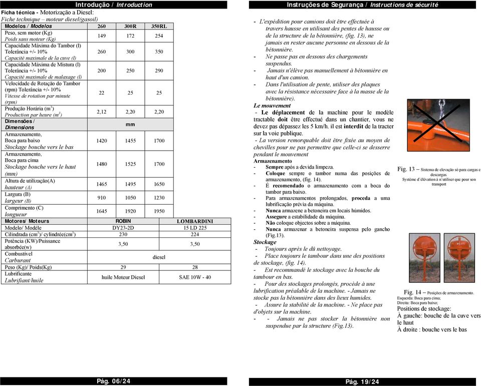 Tambor (rpm) Tolerância +/- 1% Vitesse de rotation par minute 22 2 2 (rpm) Produção Horária (m 3 ) Production par heure (m 3 ) 2,12 2,2 2,2 Dimensões / Dimensions mm Armazenamento, Boca para baixo