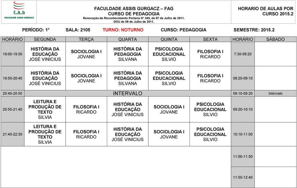 2 PEDAGOGIA 7:30-08:20 PEDAGOGIA 20:40-20:50