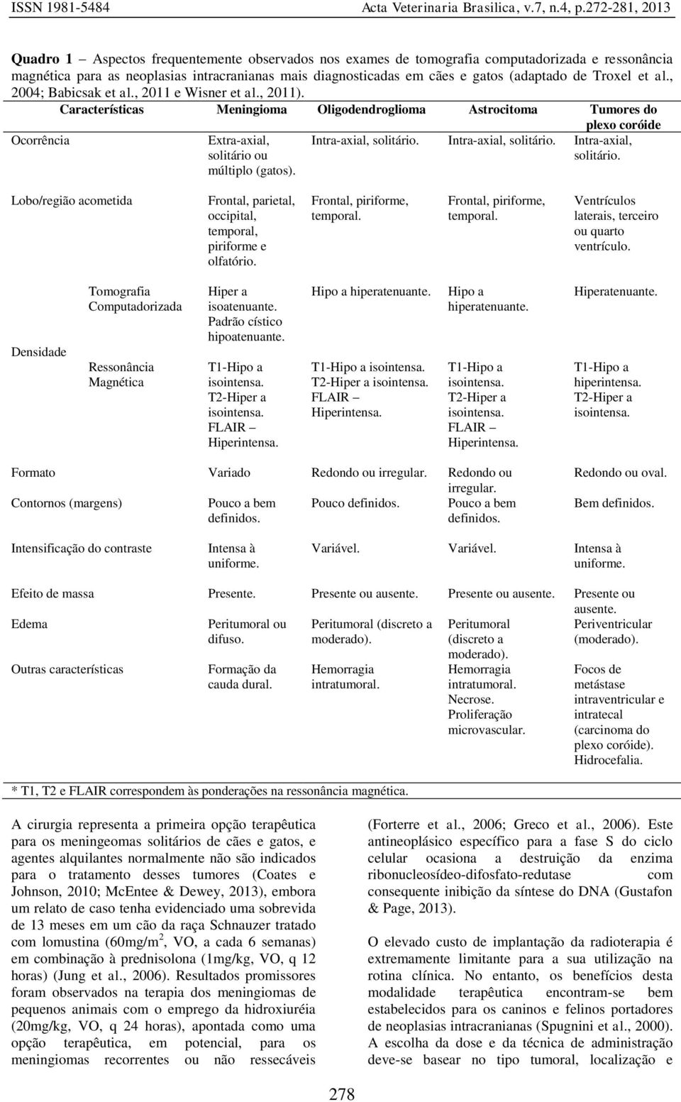 Intra-axial, solitário. Intra-axial, solitário. Intra-axial, solitário. Lobo/região acometida Frontal, parietal, occipital, temporal, piriforme e olfatório. Frontal, piriforme, temporal.