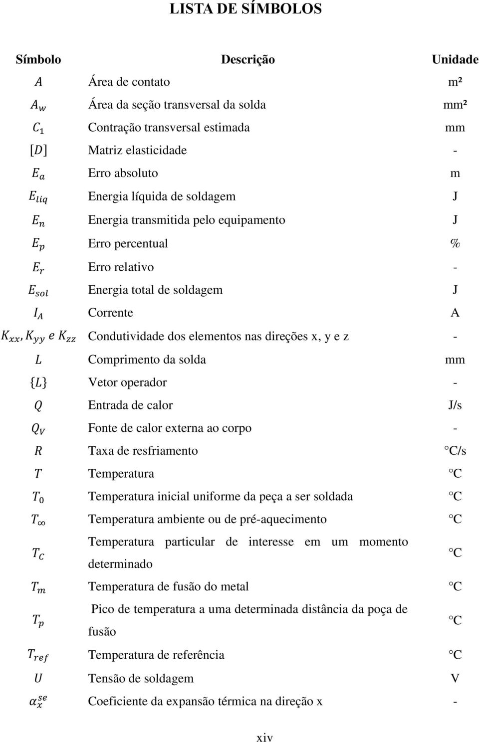 { } Vetor operador - Entrada de calor J/s Fonte de calor externa ao corpo - Taxa de resfriamento C/s Temperatura C Temperatura inicial uniforme da peça a ser soldada C Temperatura ambiente ou de