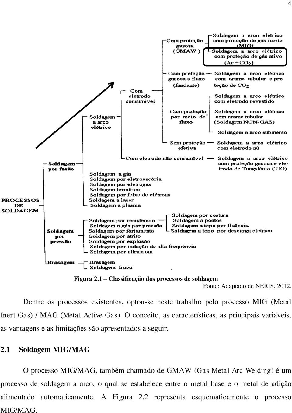 O conceito, as características, as principais variáveis, as vantagens e as limitações são apresentados a seguir. 2.