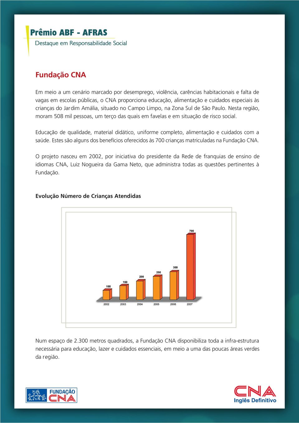 Educação de qualidade, material didático, uniforme completo, alimentação e cuidados com a saúde. Estes são alguns dos benefícios oferecidos às 700 crianças matriculadas na Fundação CNA.