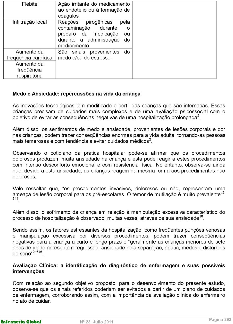 Medo e Ansiedade: repercussões na vida da criança As inovações tecnológicas têm modificado o perfil das crianças que são internadas.