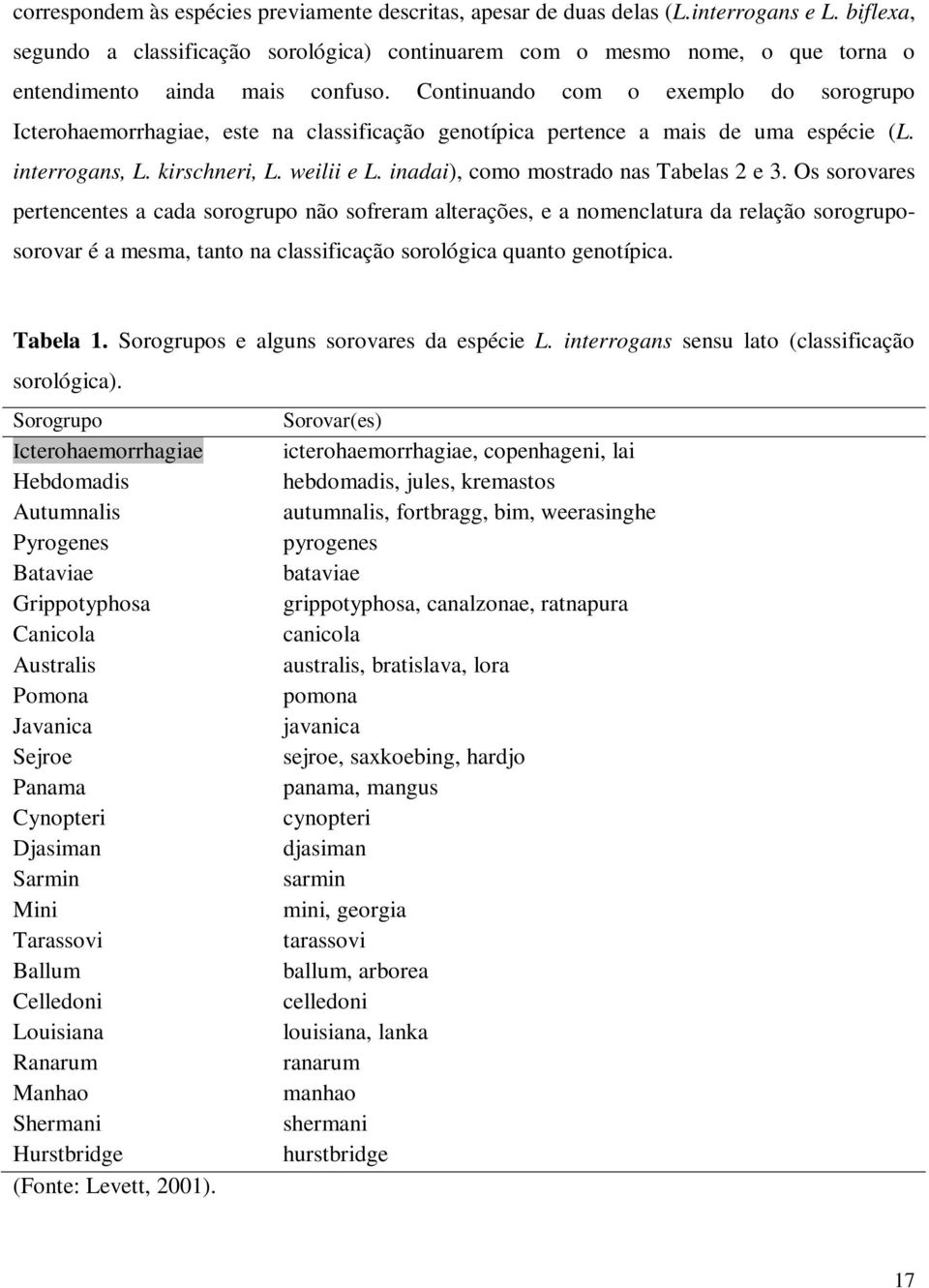 Continuando com o exemplo do sorogrupo Icterohaemorrhagiae, este na classificação genotípica pertence a mais de uma espécie (L. interrogans, L. kirschneri, L. weilii e L.