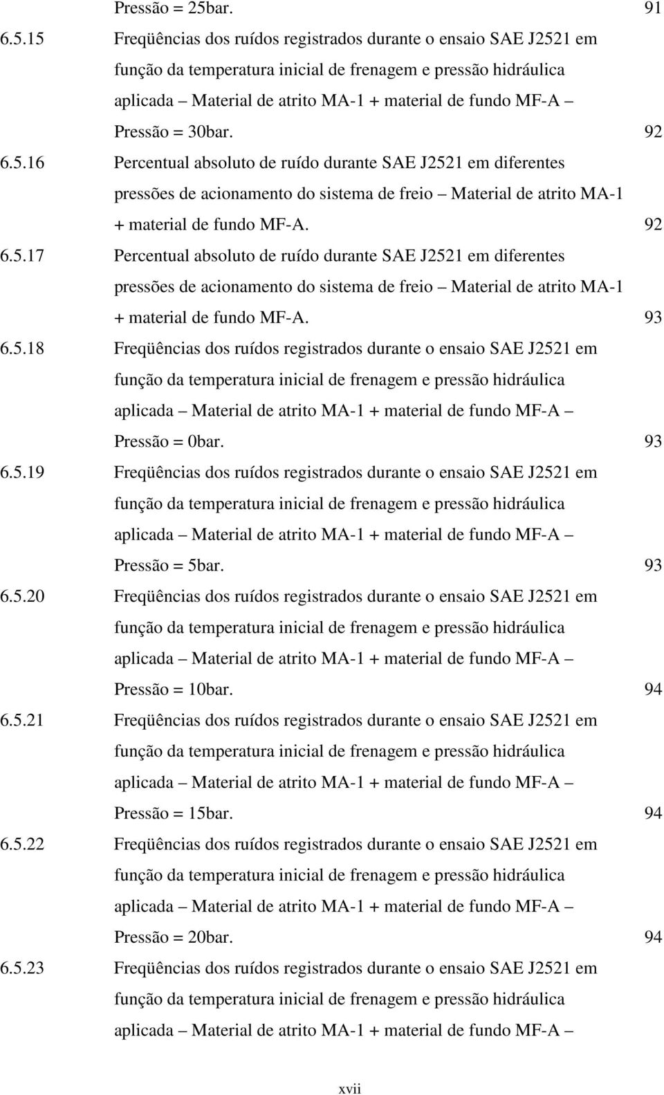 15 Freqüências dos ruídos registrados durante o ensaio SAE J2521 em função da temperatura inicial de frenagem e pressão hidráulica aplicada Material de atrito MA-1 + material de fundo MF-A Pressão =