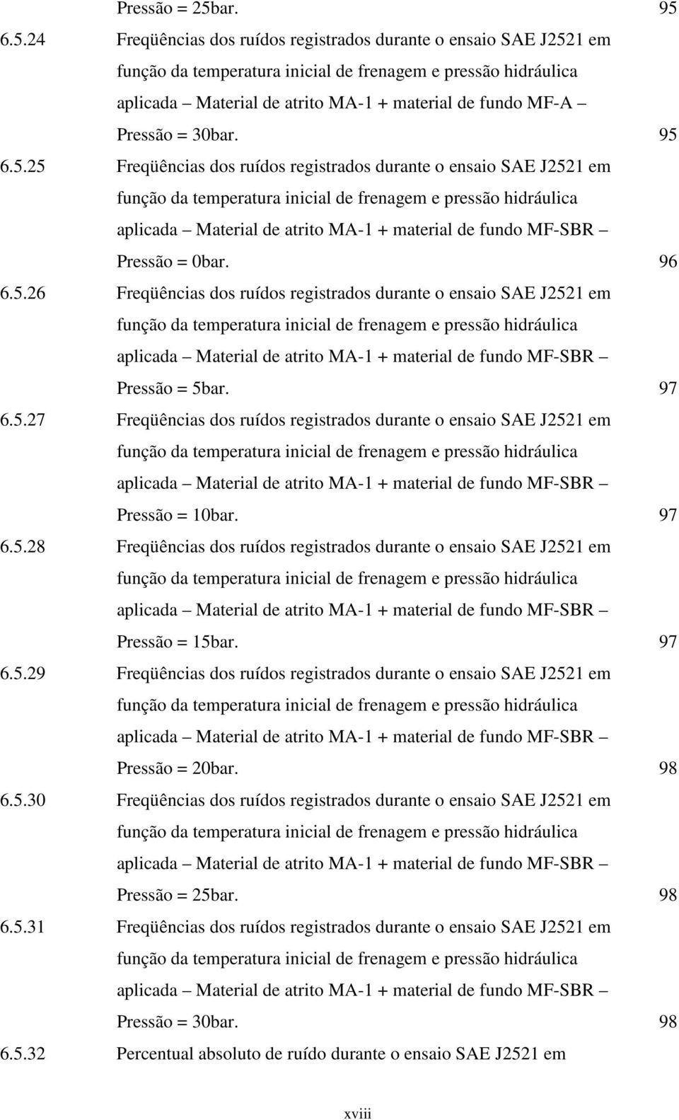 6.5.24 Freqüências dos ruídos registrados durante o ensaio SAE J2521 em função da temperatura inicial de frenagem e pressão hidráulica aplicada Material de atrito MA-1 + material de fundo MF-A