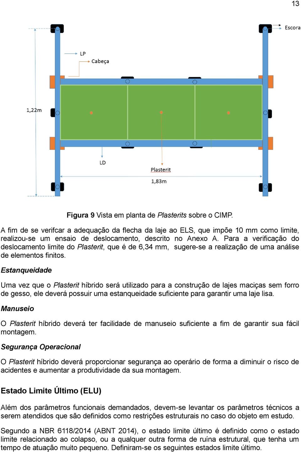 Para a verificação do deslocamento limite do Plasterit, que é de 6,34 mm, sugere-se a realização de uma análise de elementos finitos.