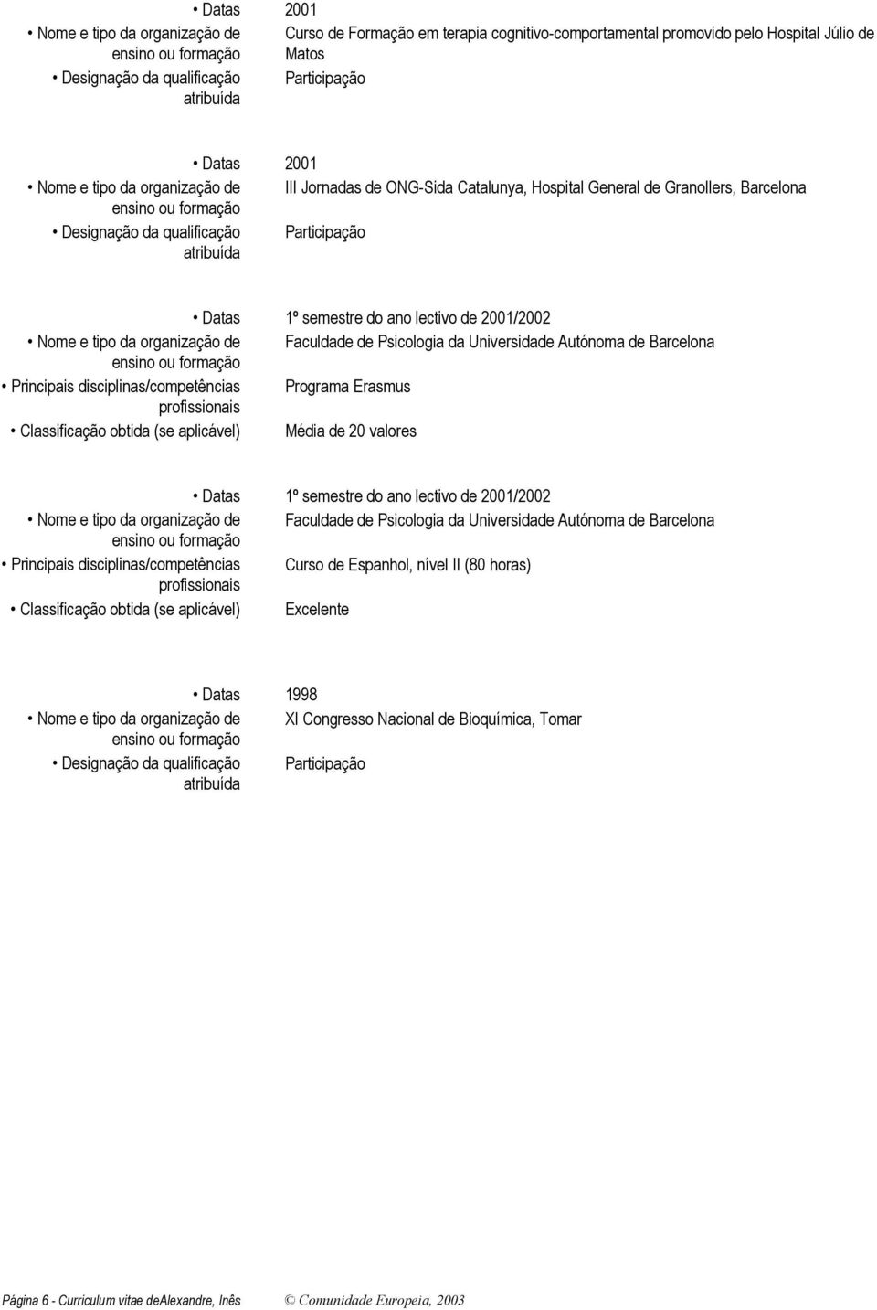 obtida (se aplicável) Média de 20 valores Datas 1º semestre do ano lectivo de 2001/2002 Faculdade de Psicologia da Universidade Autónoma de Barcelona Principais disciplinas/competências
