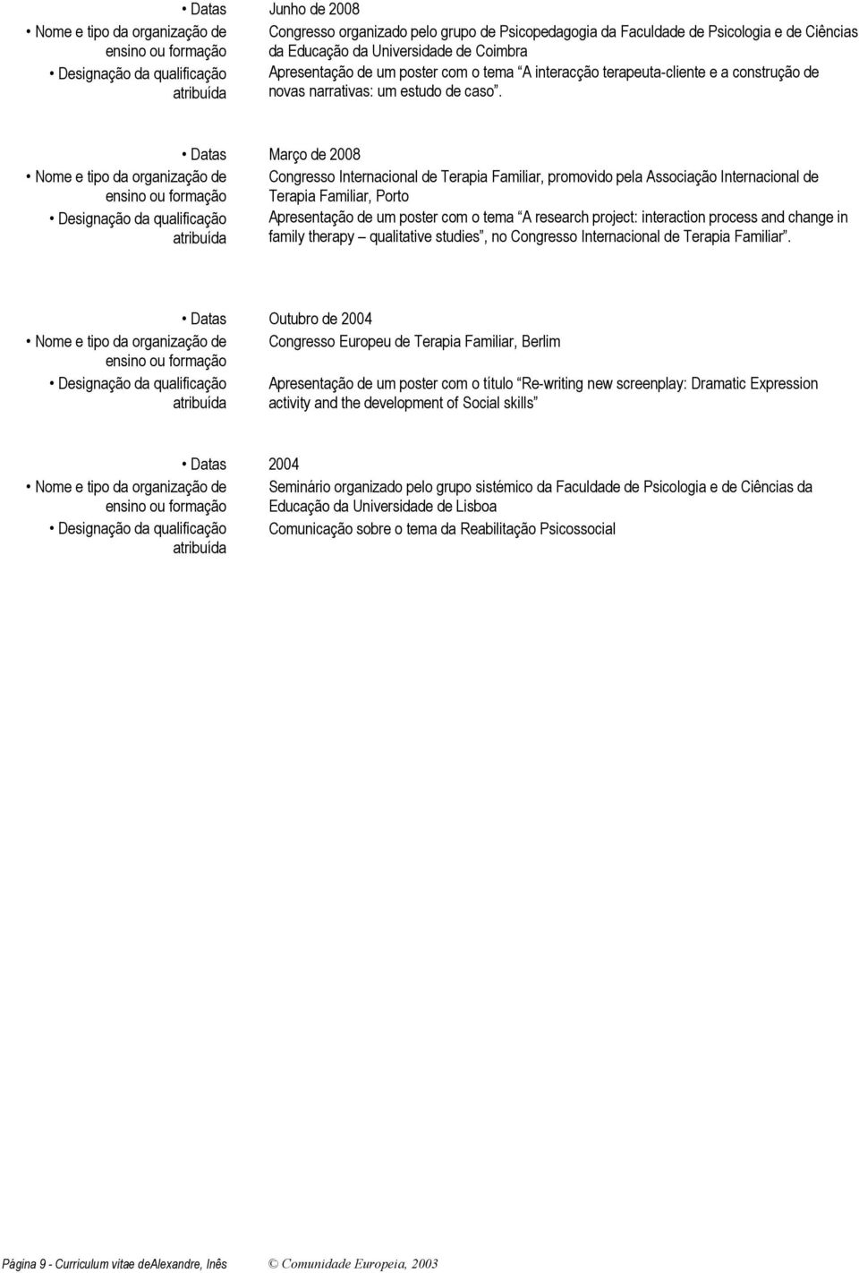 Datas Março de 2008 Congresso Internacional de Terapia Familiar, promovido pela Associação Internacional de Terapia Familiar, Porto Designação da qualificação Apresentação de um poster com o tema A