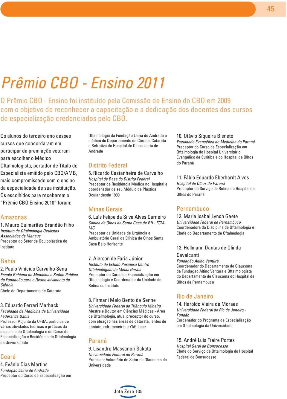 Os alunos do terceiro ano desses cursos que concordaram em participar da premiação votaram para escolher o Médico Oftalmologista, portador de Título de Especialista emitido pelo CBO/AMB, mais