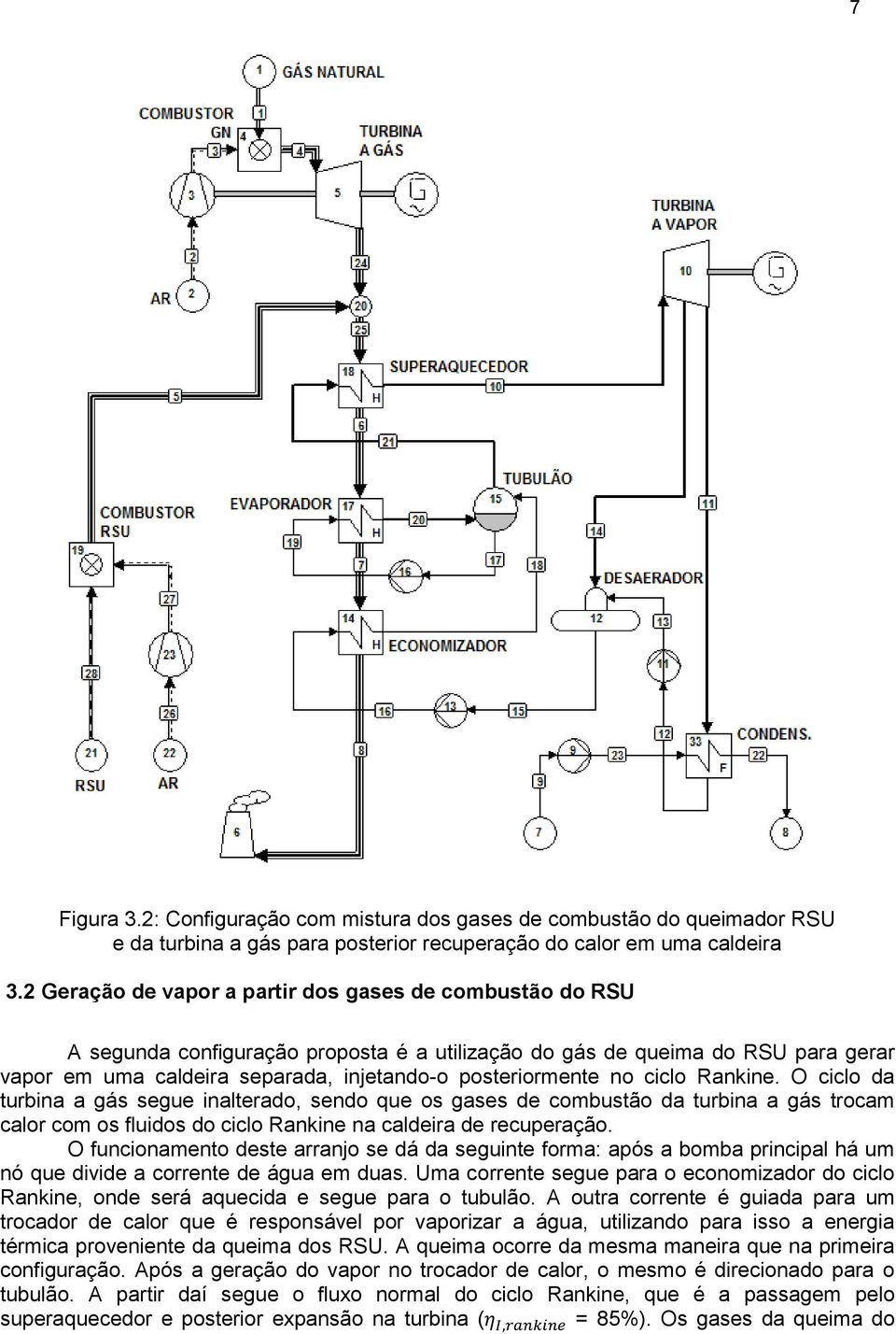 no ciclo Rankine. O ciclo da turbina a gás segue inalterado, sendo que os gases de combustão da turbina a gás trocam calor com os fluidos do ciclo Rankine na caldeira de recuperação.