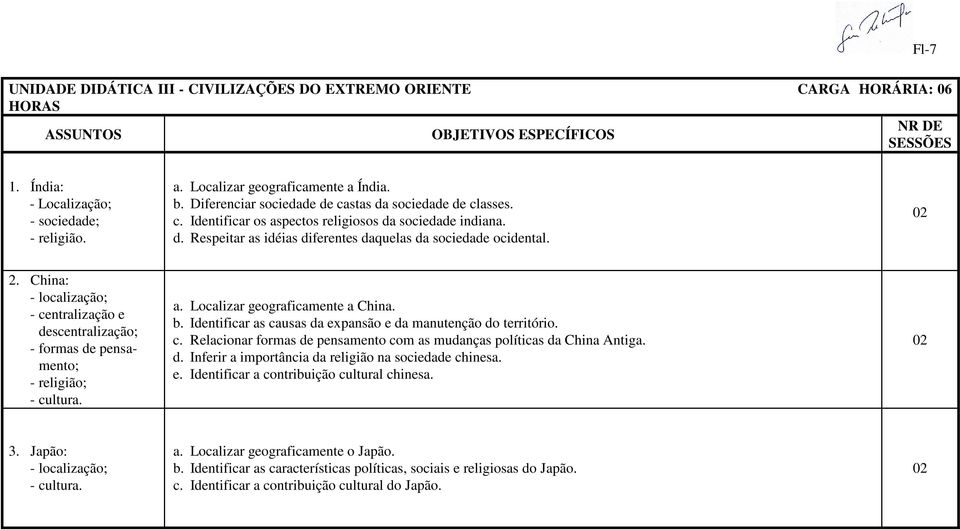 2. China: - localização; - centralização e descentralização; - formas de pensamento; - religião; - cultura. a. Localizar geograficamente a China. b.