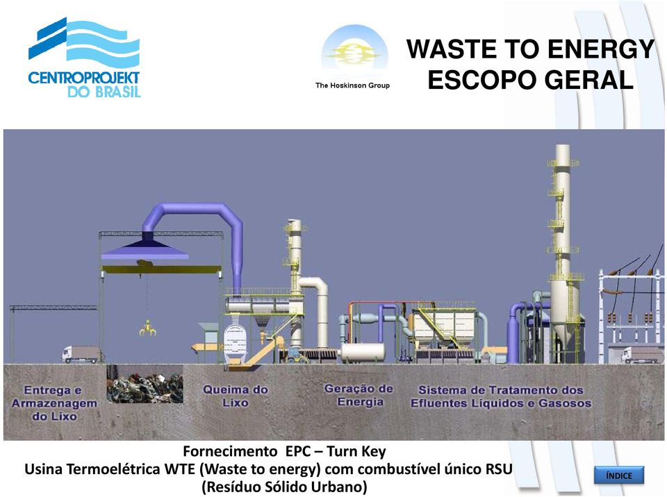 Termoelétrica WTE (Waste to energy)