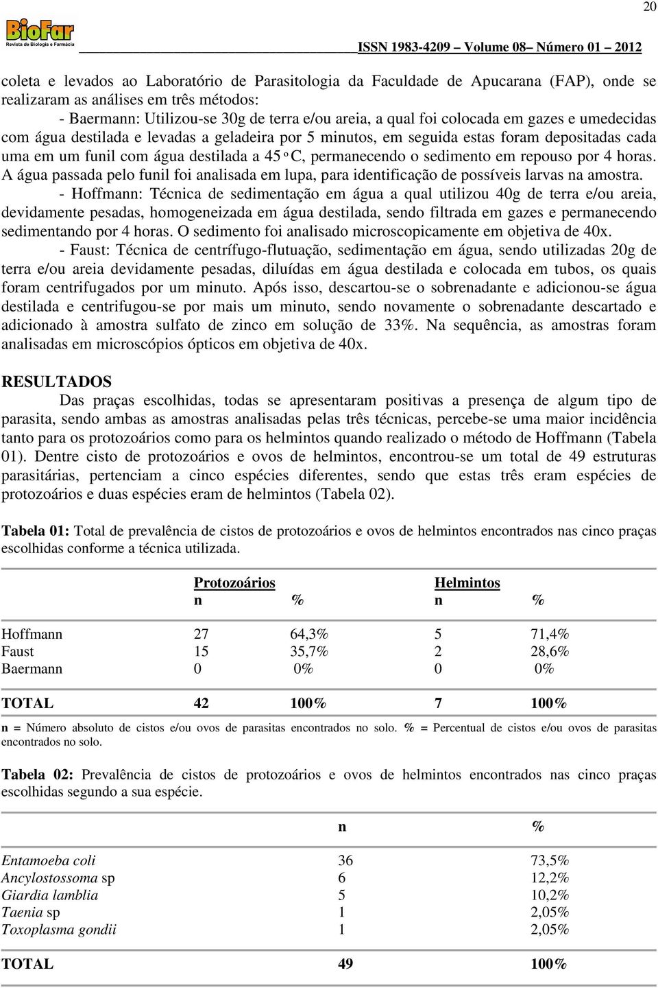 repouso por 4 horas. A água passada pelo funil foi analisada em lupa, para identificação de possíveis larvas na amostra.