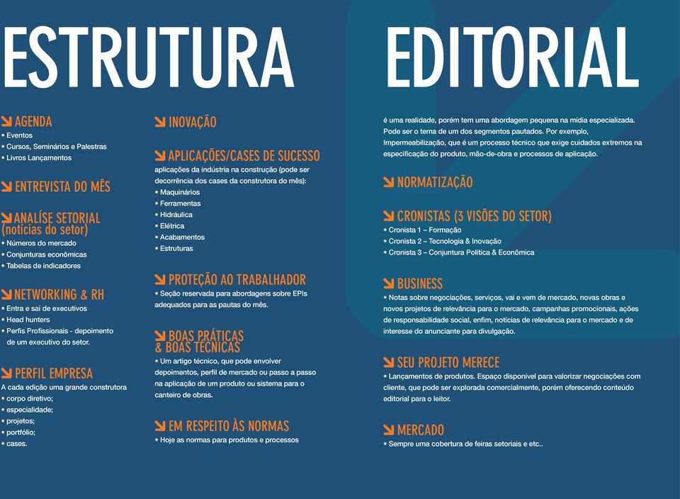 PERFIL EMPRESA A cada edição uma grande construtora corpo diretivo; especialidade; projetos; portfólio; cases.