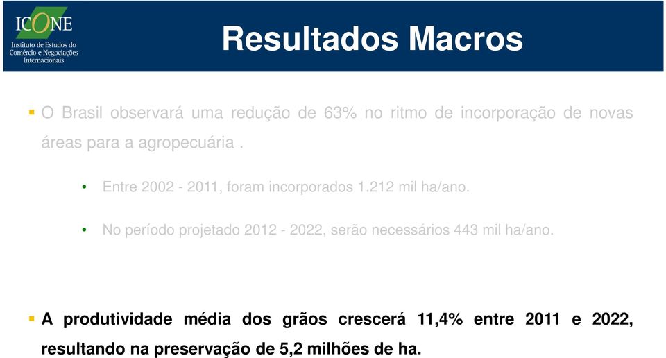 No período projetado 2012-2022, serão necessários 443 mil ha/ano.