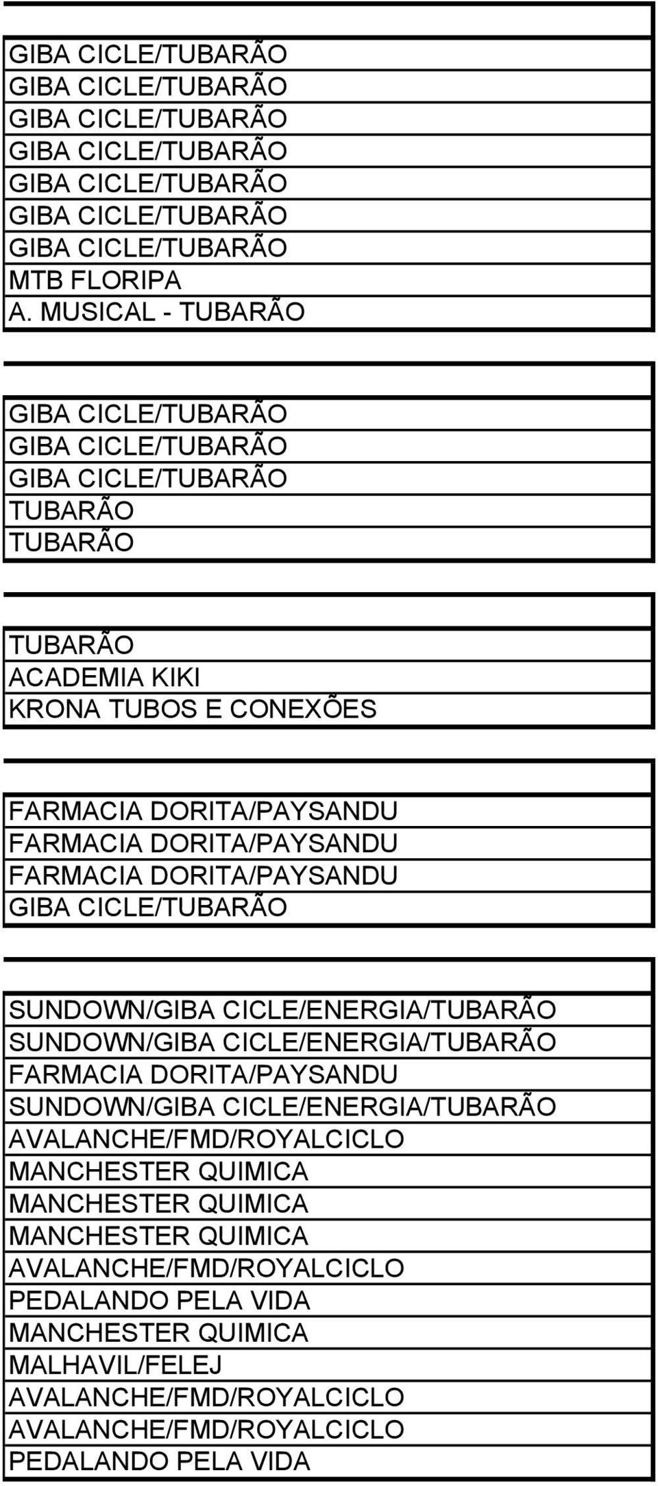 TUBARÃO TUBARÃO ACADEMIA