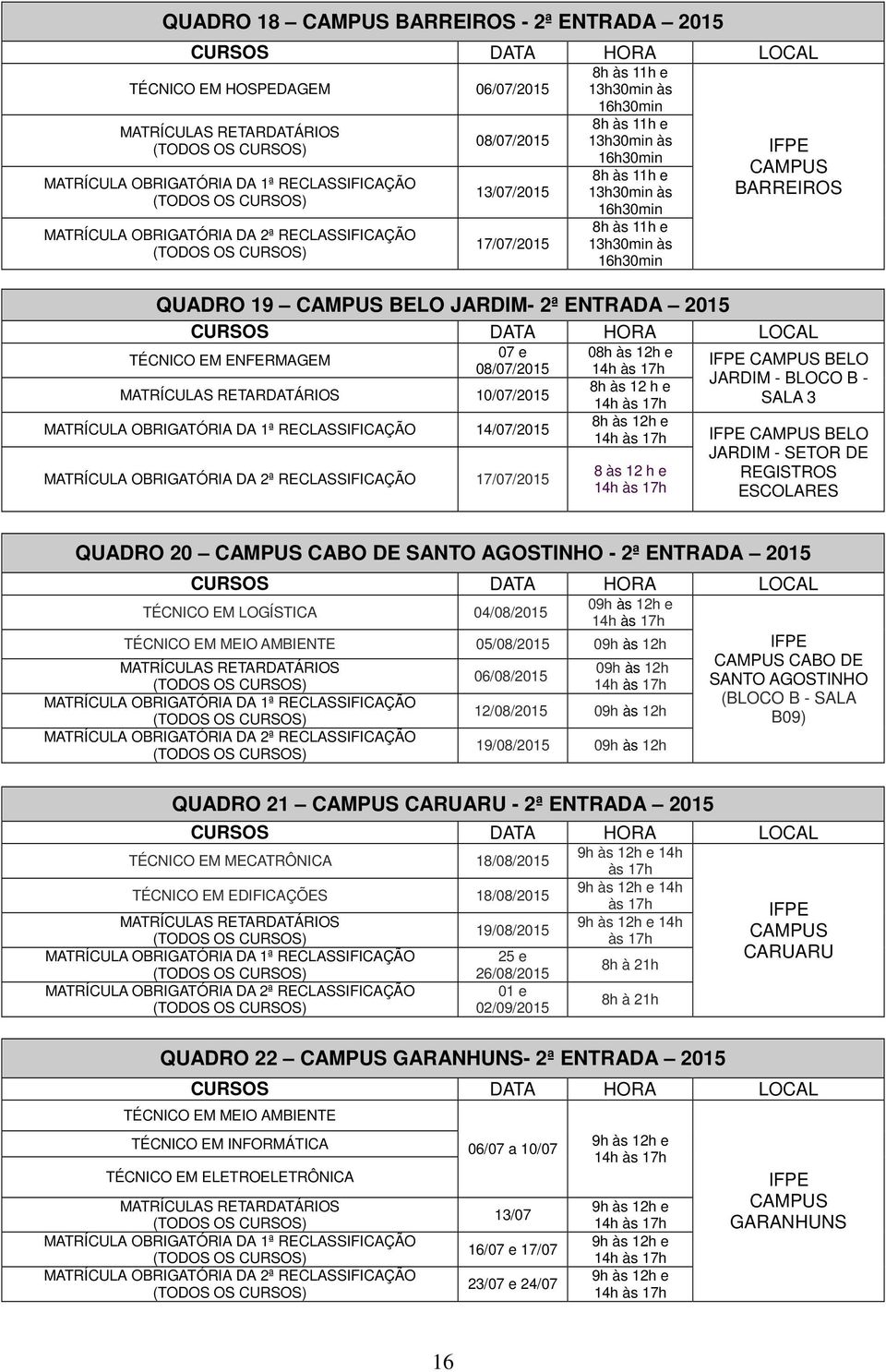 BARREIROS QUADRO 19 CAMPUS BELO JARDIM- 2ª ENTRADA 2015 CURSOS DATA HORA LOCAL TÉCNICO EM ENFERMAGEM 07 e 08/07/2015 MATRÍCULAS RETARDATÁRIOS 10/07/2015 MATRÍCULA OBRIGATÓRIA DA 1ª RECLASSIFICAÇÃO